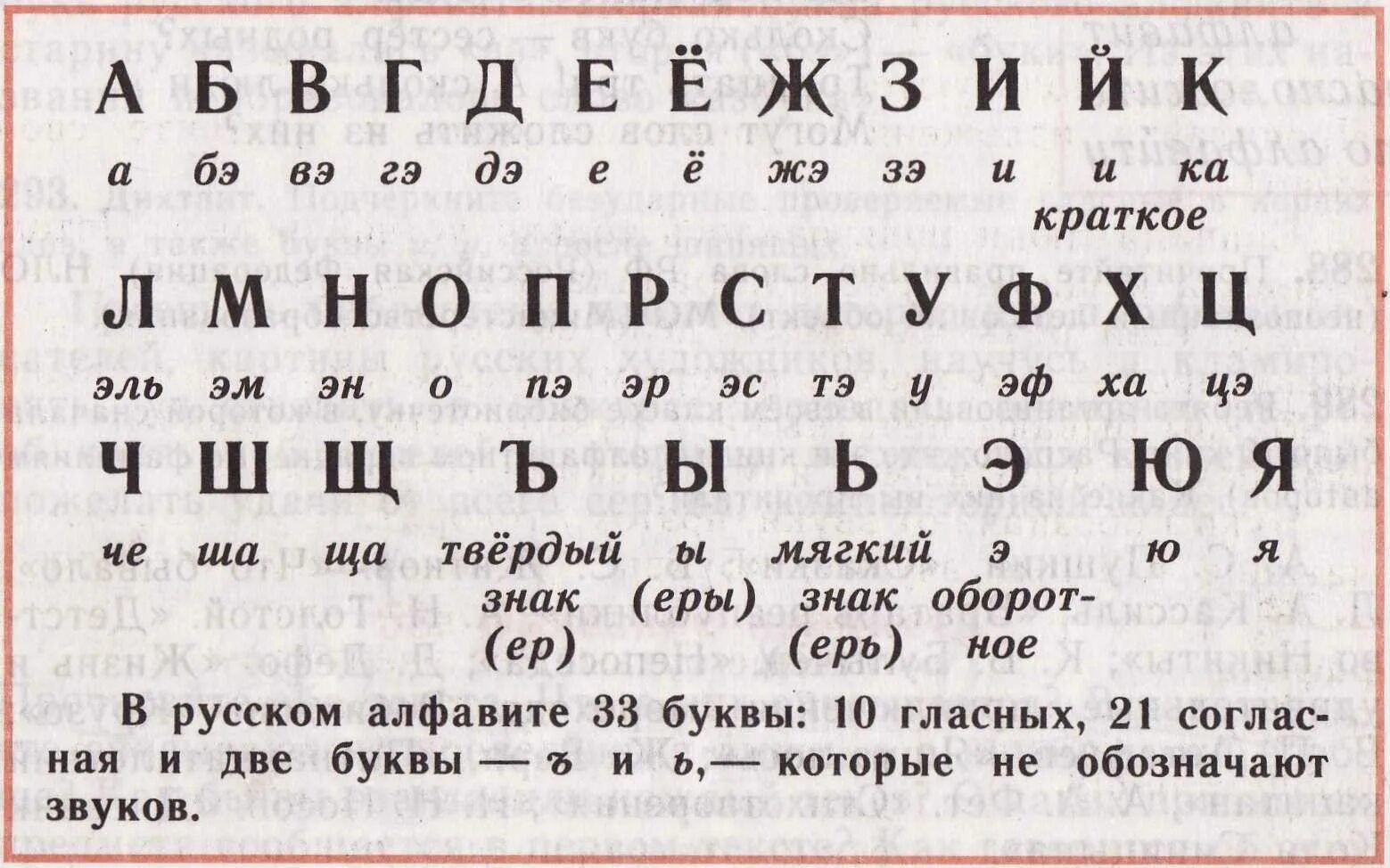 Отличить русские буквы. Русский алфавит. Алфавит с правильным названием букв. Современный русский алфавит. Алфавит правильное произношение букв.