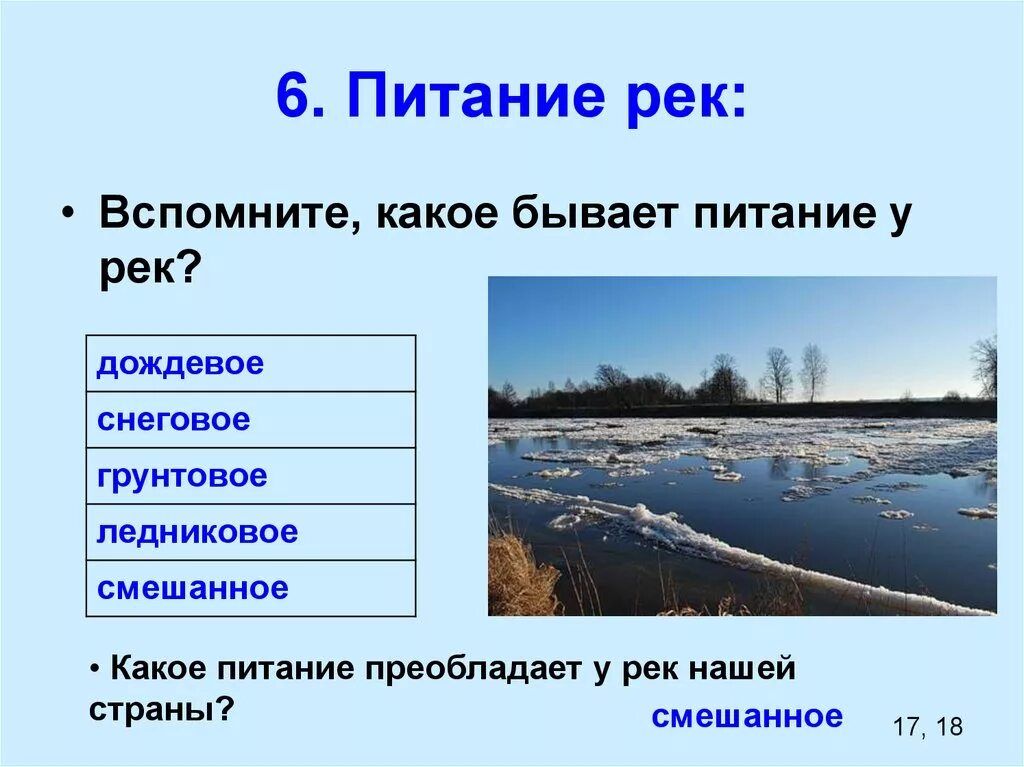 Реки с ледниковым питанием. Питание рек. Питание рек бывает. Типы питания рек. Питание рек схема.