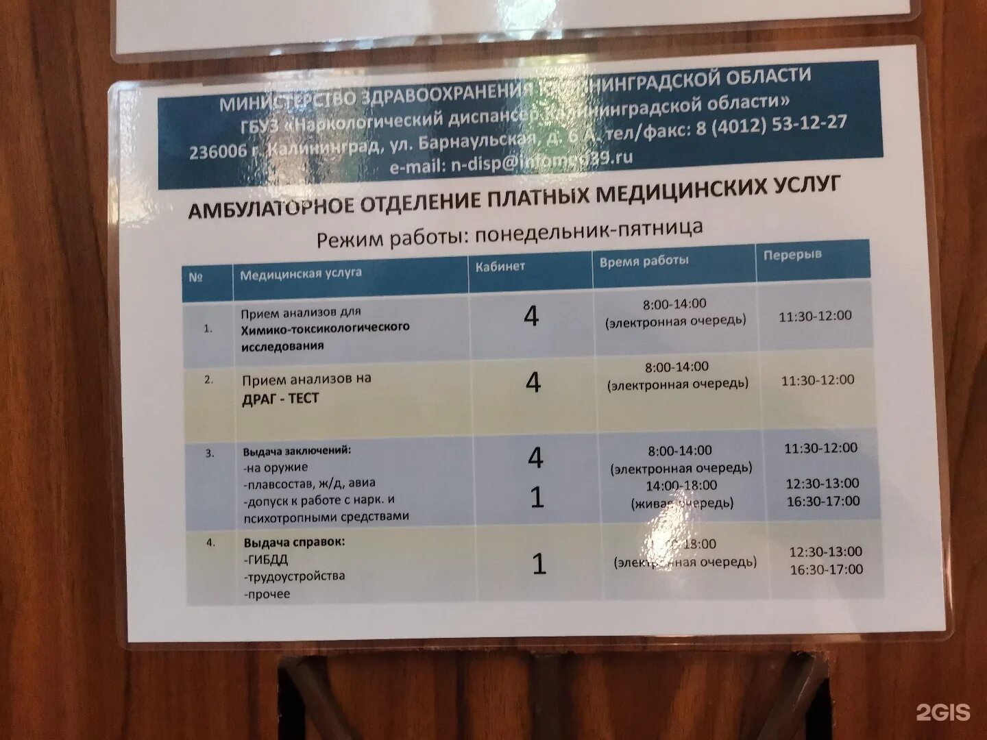 Наркодиспансер калининград. Наркодиспансер калининград