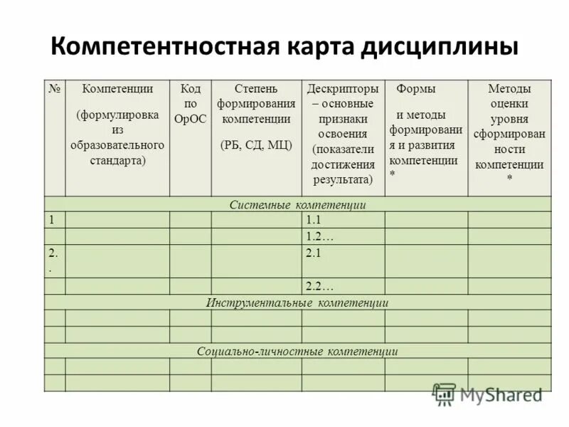 Указания по исполнению документа. Составление архивной описи. Требование о предоставлении документов. Документ содержащий сведения о причинах выбора. Какую информацию могут содержать документы.