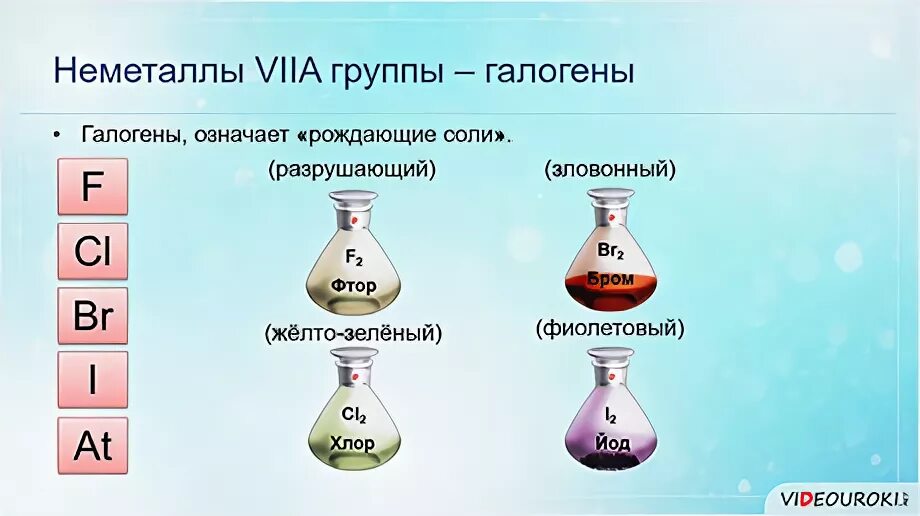 Элемент viia группы. Химия элементов viia группы. Viia группа неметаллы. Химия 9 класс галогены viia группы. Галоген водорода формула.