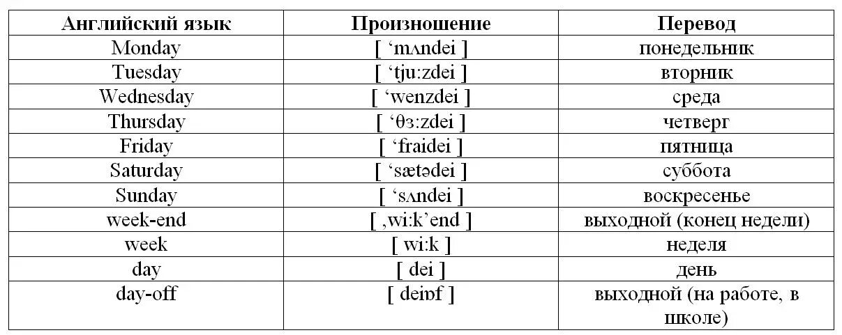 Hall транскрипция. Английские дни недели с переводом таблица. Таблица дни недели на английском языке с переводом. Дни недели по порядку и по английскому языку с переводом. Дни недели по английскому языку 3 класс с переводом.