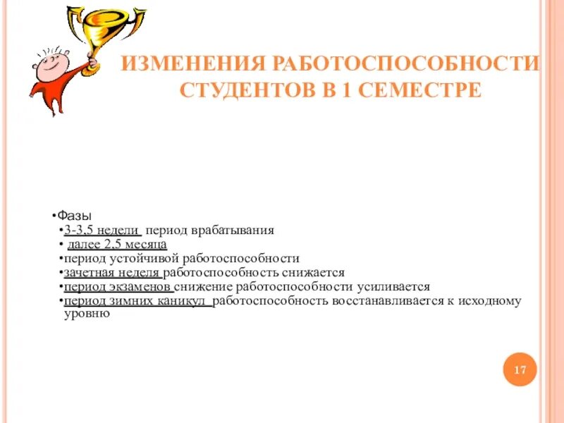 Работоспособность изменяется в течение. Периоды работоспособности студента. Типы изменений умственной работоспособности студентов. Общие закономерности изменения работоспособности. Работоспособность студентов в учебной неделе..