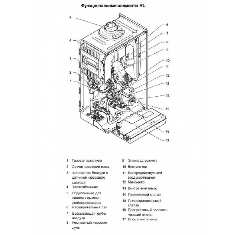 Vaillant котел ecotec plus vuw int iv 246/5-5 h. Принцип работы котла вайлант. Котел газовый вайлант 24 квт, схема устройства?. Схема котла вайлант 28. Vaillant газовый котел двухконтурный настенный схема.