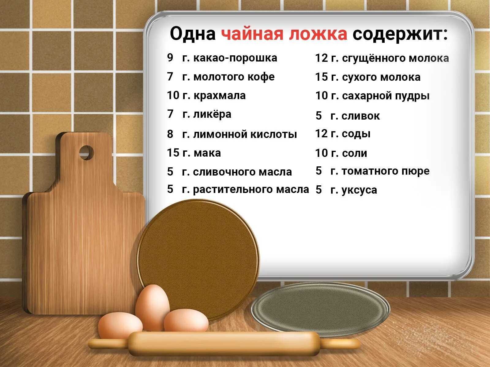 Ложки на 10 литров воды. 5 Грамм в ложках. Рецептура столовой ложки в граммах. Чайная и столовая ложка сколько грамм. Ингредиенты в ложках столовых.