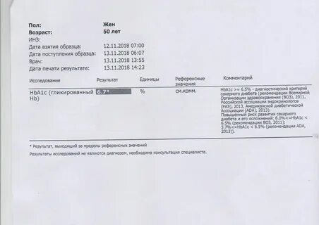 Инвитро старый оскол олимпийский
