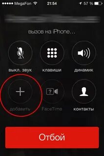 Вызов указание