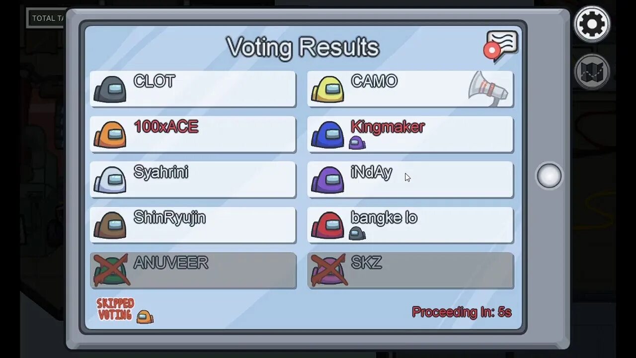 Voting results. Voting results