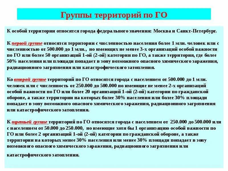 Отнесение организации к категории по го. Группы территорий по го. Группы территорий по гражданской обороне. Отнесение территорий к группам по гражданской обороне. Категория по го организации.