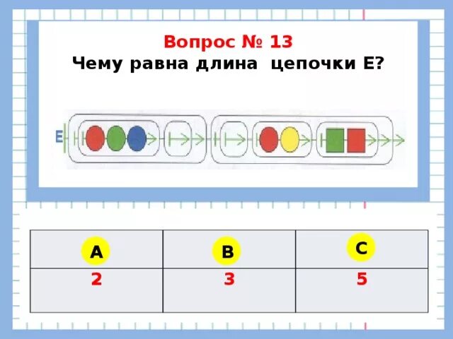 Цепочка цепочек информатика 3 класс. Чему равна длина цепочки е. цепочка информатика. чему равна длина цепочки к.