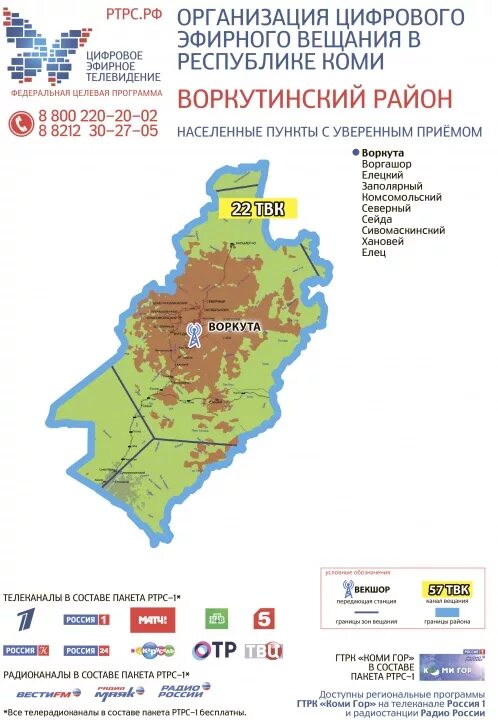 региональные программы коми