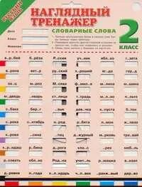 Тренажер словарных слов 2 класс