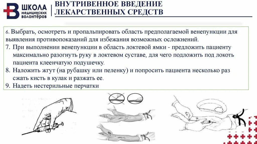 Ощущение введение. Внутривенное Введение лекарственного препарата струйно алгоритм. Алгоритм ввода инъекции внутривенно. Внутривенное Введение препарата алгоритм. Внутривенное струйное Введение лекарственных средств.