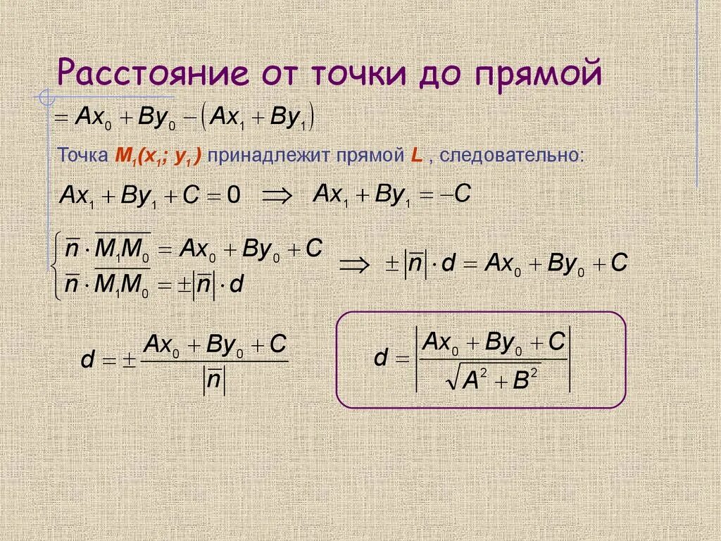 Расстояние от точки до точки уравнение. Формула расстояния от точки до прямой формула. Вывести формулу расстояния от точки до прямой. Формула нахождения расстояния от точки до прямой. Формула уравнения от точки до прямой.