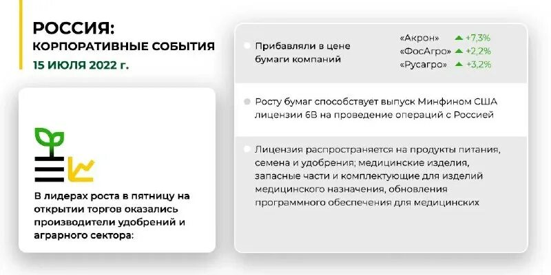 рсхб акции компаний сша. процентная ставка в россельхозбанке. россельхозбанк - директор факторинг. рсхб акции компаний сша. рсхб брокер приложение.