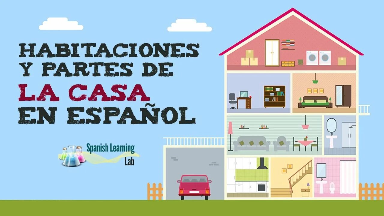 Mi casa лексика. Топик по испанскому mi casa. Mi casa лексика. Задание по испанскому los muebles de mi casa ответы. La mi casa.