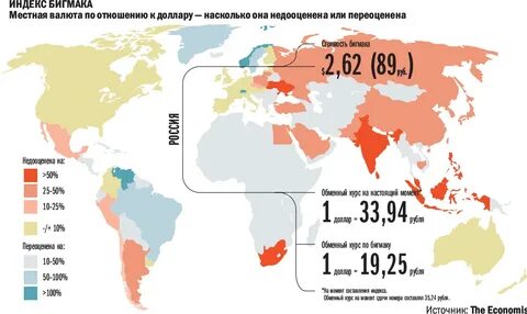 Доллар места 2024