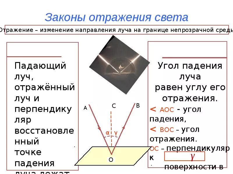 Закон отражения света опыт. Физика отражение света закон отражения света. Отражение света закон отражения света 8 класс. Закон отражения света 11 класс.