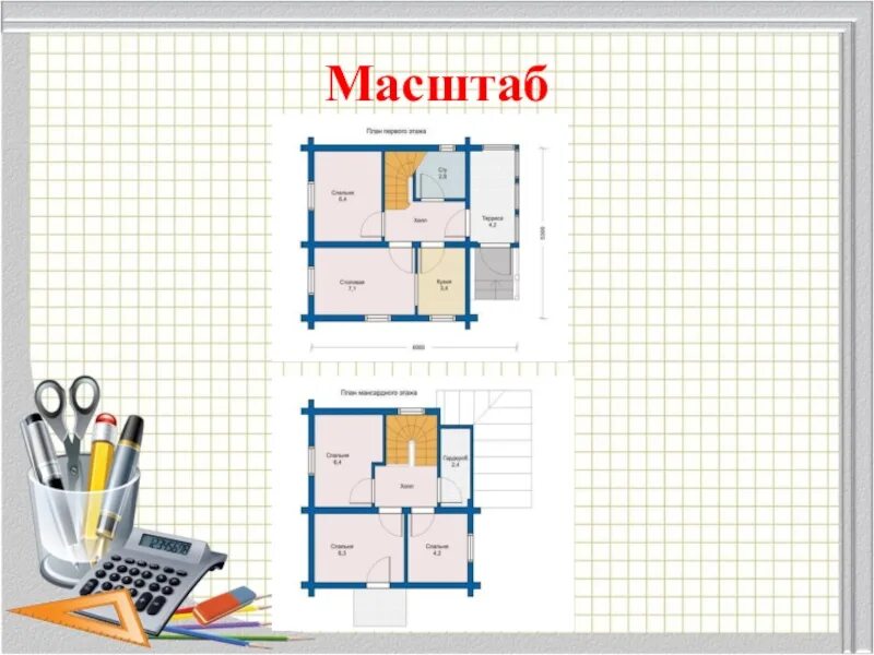 Как сделать масштаб 1 100. Математика тема масштаб. масштаб презентация. план и масштаб 4 класс. масштаб 6 класс математика.