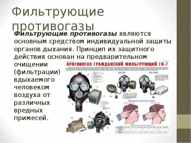 Фильтрующие противогазы не защищают от