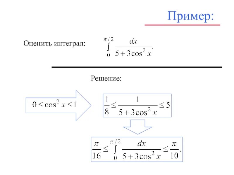 Оценить интеграл. Оценка значения интеграла. Оценить интеграл сверху и снизу. Оценить интеграл примеры.