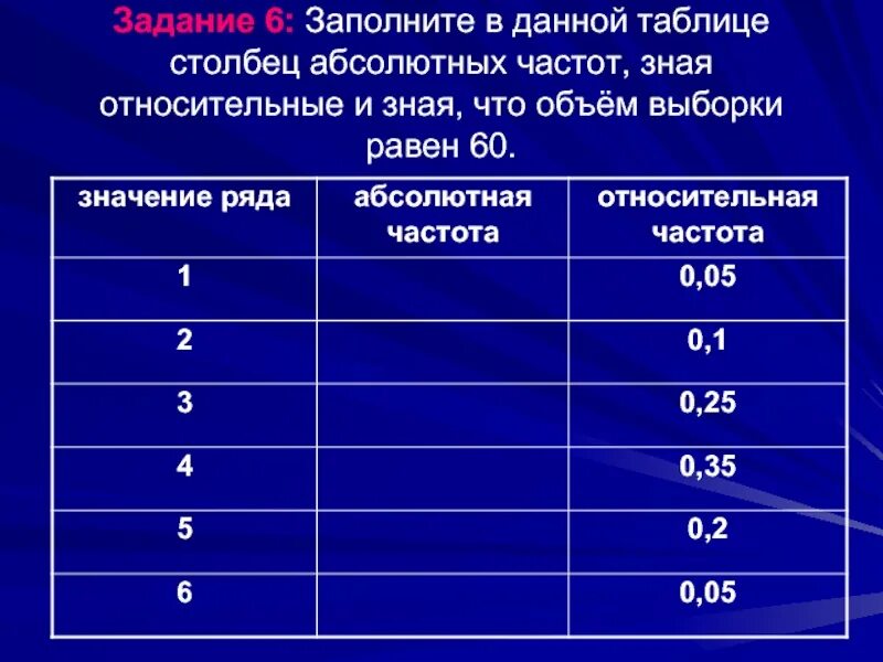 Распределите в таблице