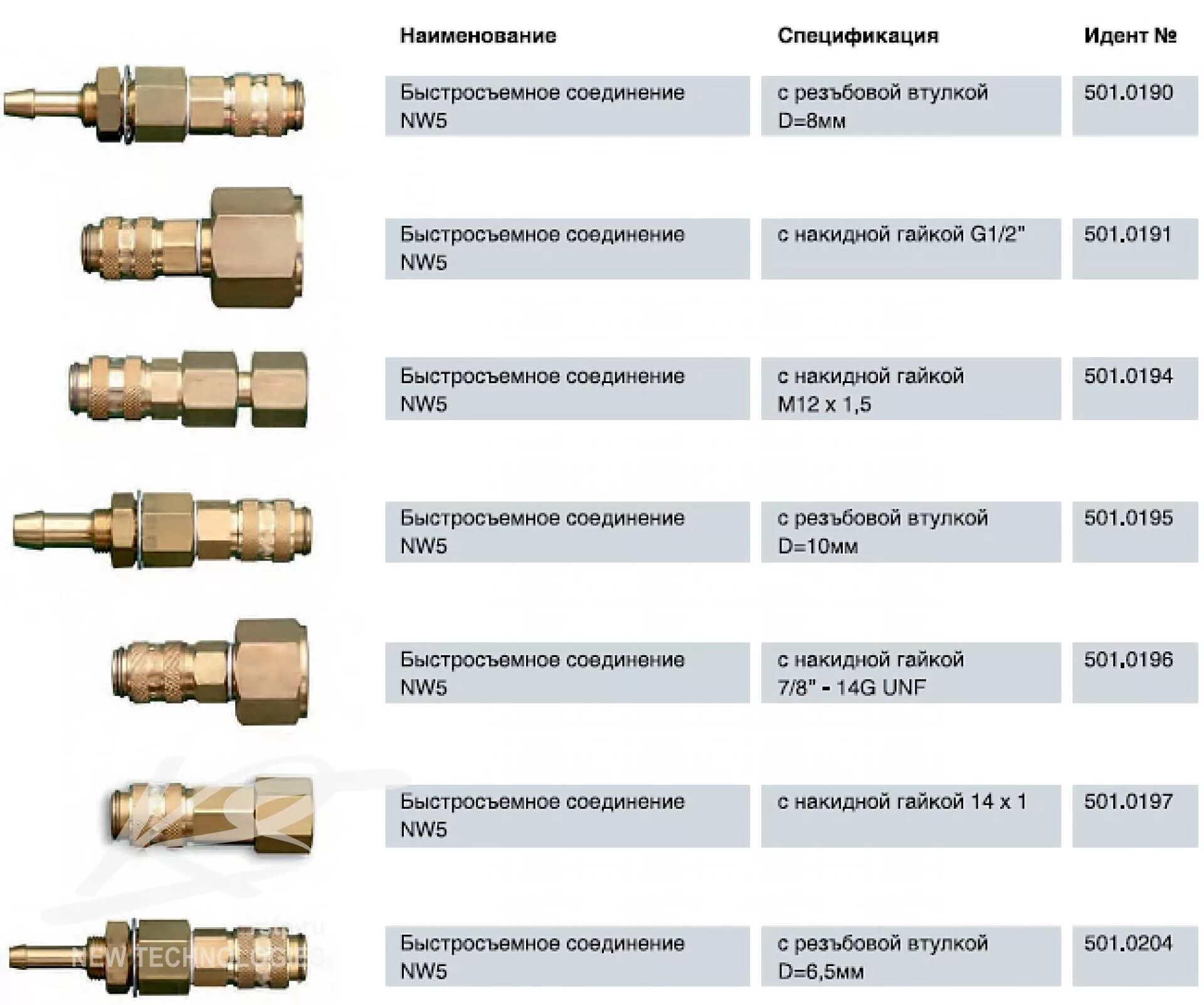 Рапид 1 4 соединение