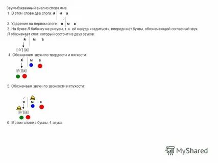Фонетический разбор слова яма 2 класс