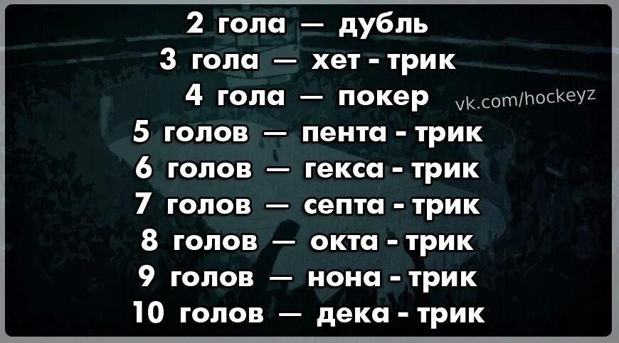 Дубли в голове