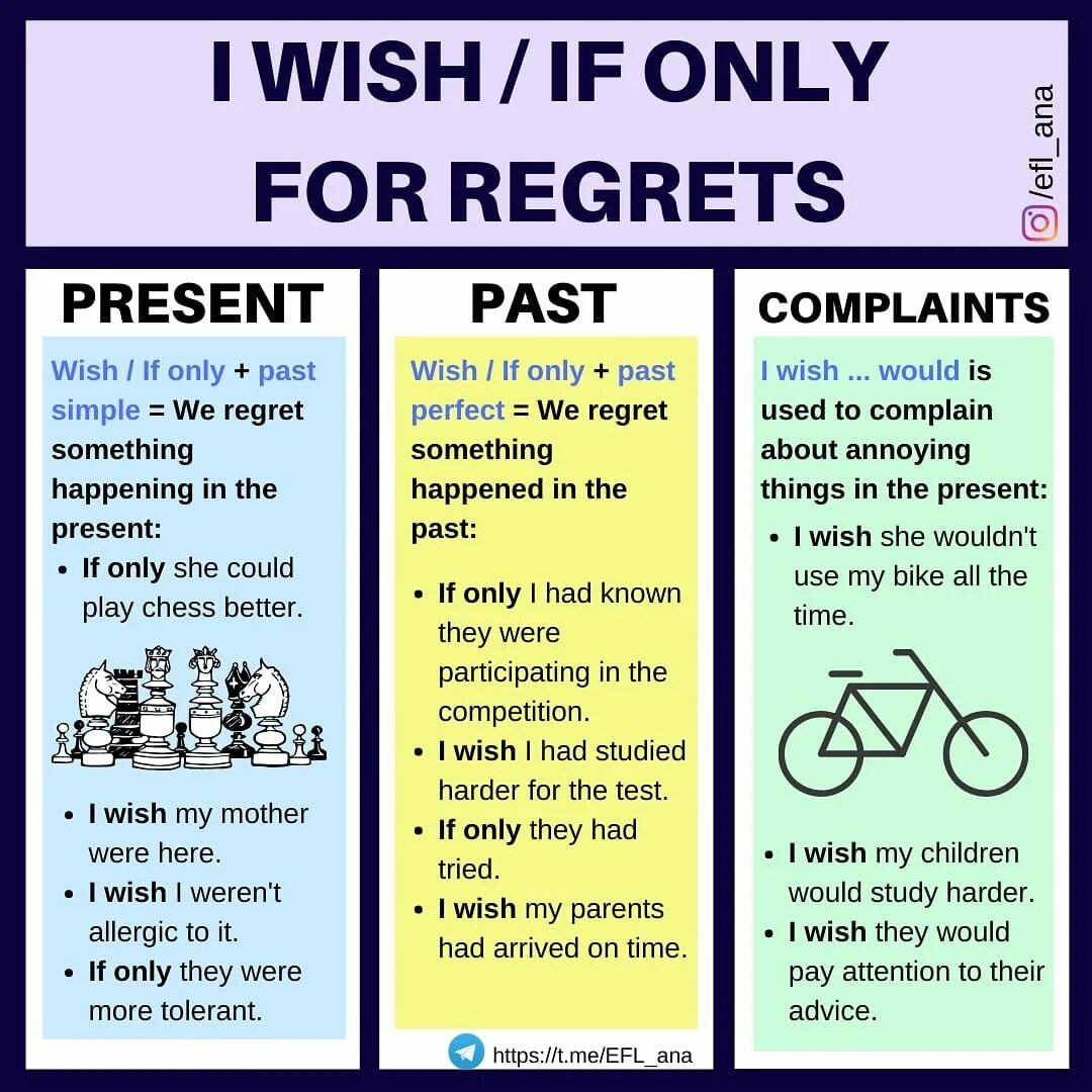 I wish if only. Правило i Wish/if only for regrets в английском. I Wish past simple.