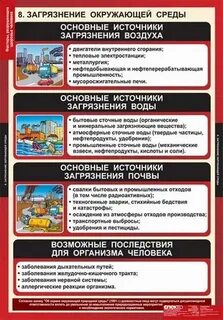 Факторы разрушающие человека