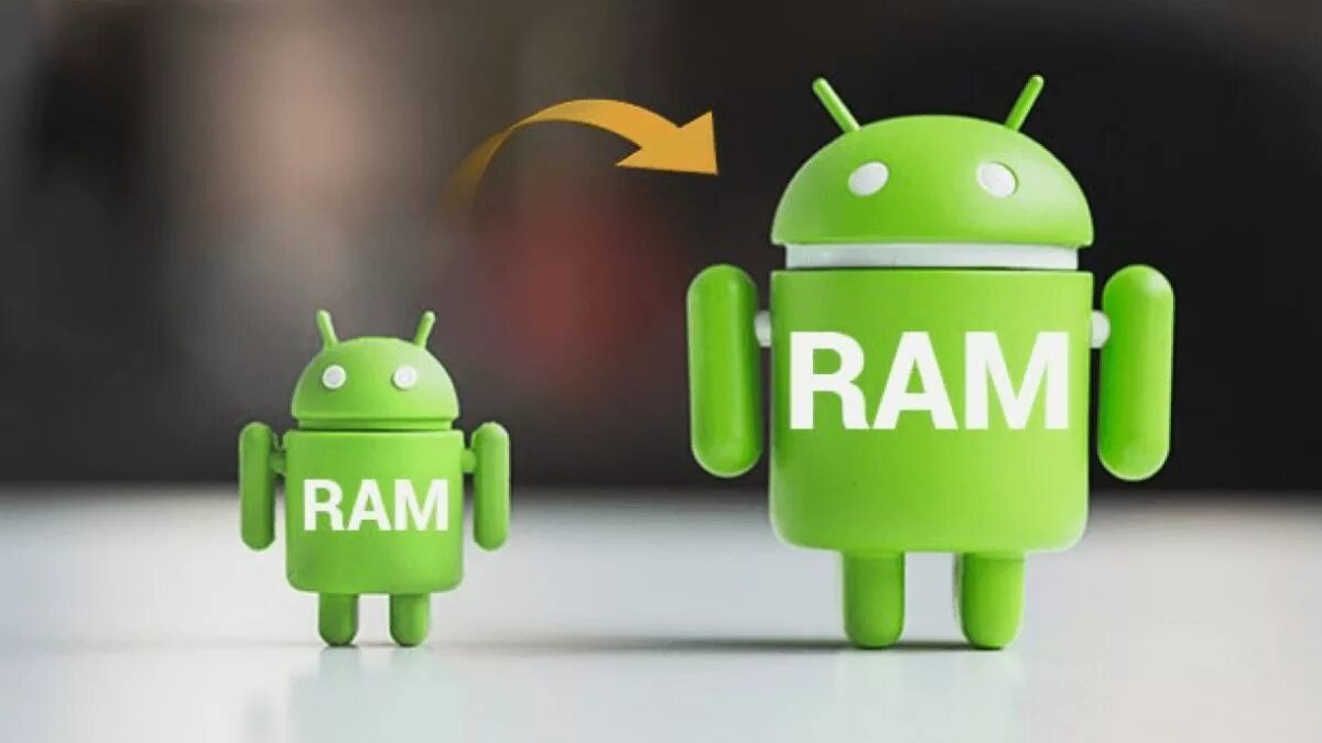 Встроенная память андроида. Андроид. Память андроид. Оперативная память Android. Ram память в телефоне.