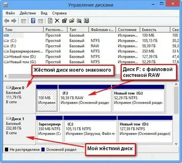Как исправить hdd raw диск