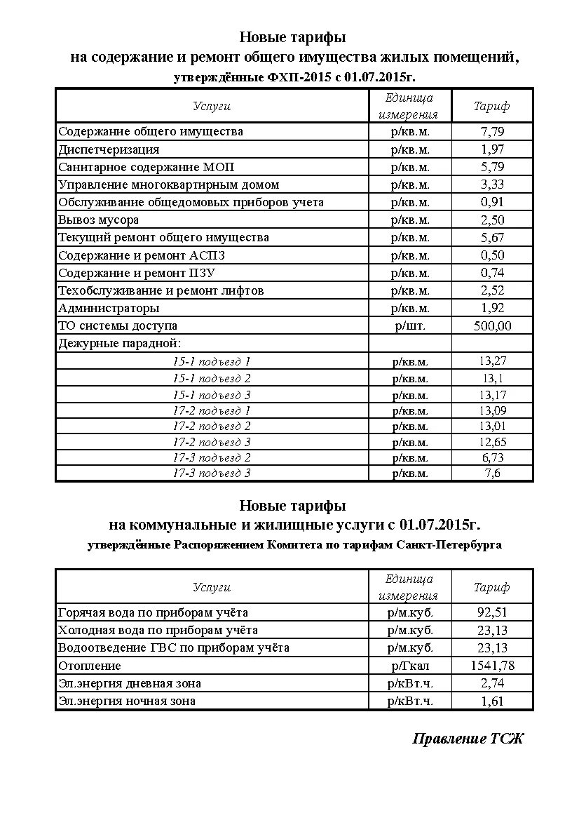 Изменение платы за содержание общего имущества