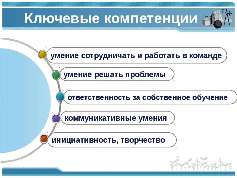 Умение работать на уровне. Навыки работы в команде. Способность работы в команде. Навыки командной работы. Умение работать в команде компетенция.