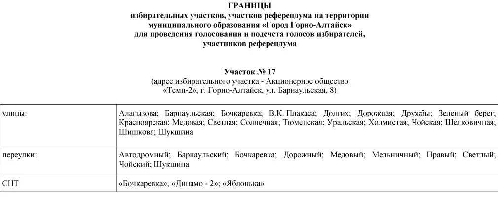 Избирательные участки белогорск амурская. Перечень избирательных участков. Информирование избирателей. Список избирательных участков информирование. Статья 45. Информирование избирателей и участников референдума.