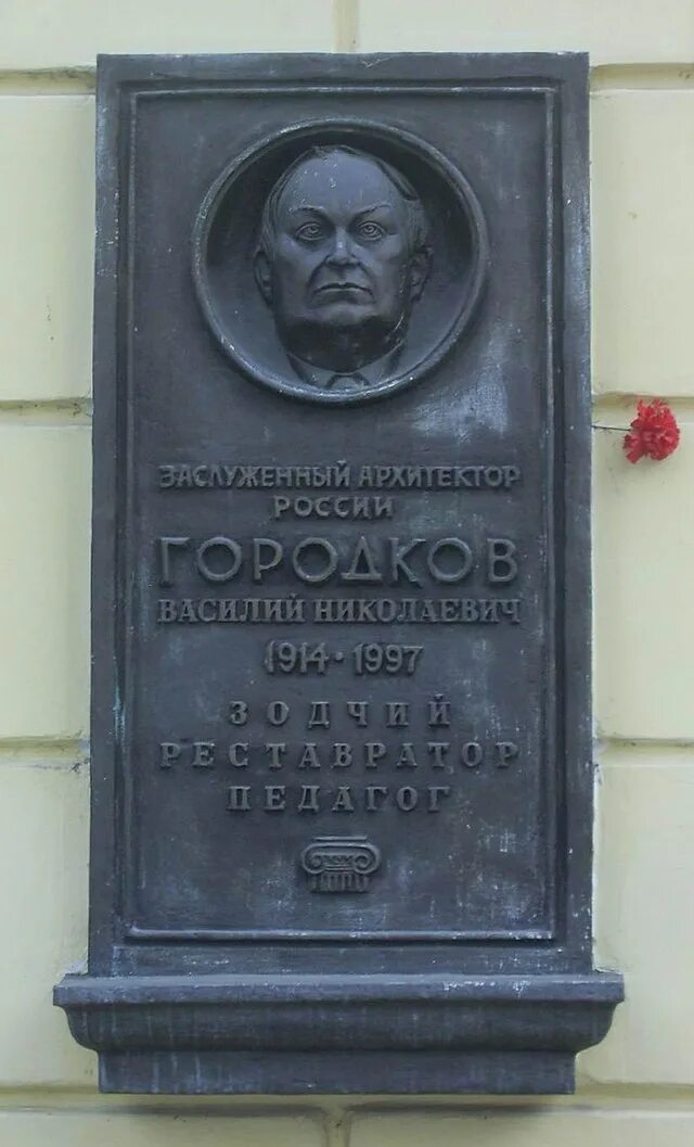 Б н городков. Городков б н. Городков б н. Городков н. Городков н.