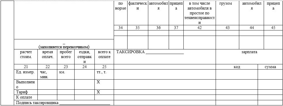 Заполнение формы 1 тр автотранспорт. Форма 65 автотранспорт. форма 65 автотранс. отчет по форме 65-автотранс. форма 65 автотранс образец заполнения.