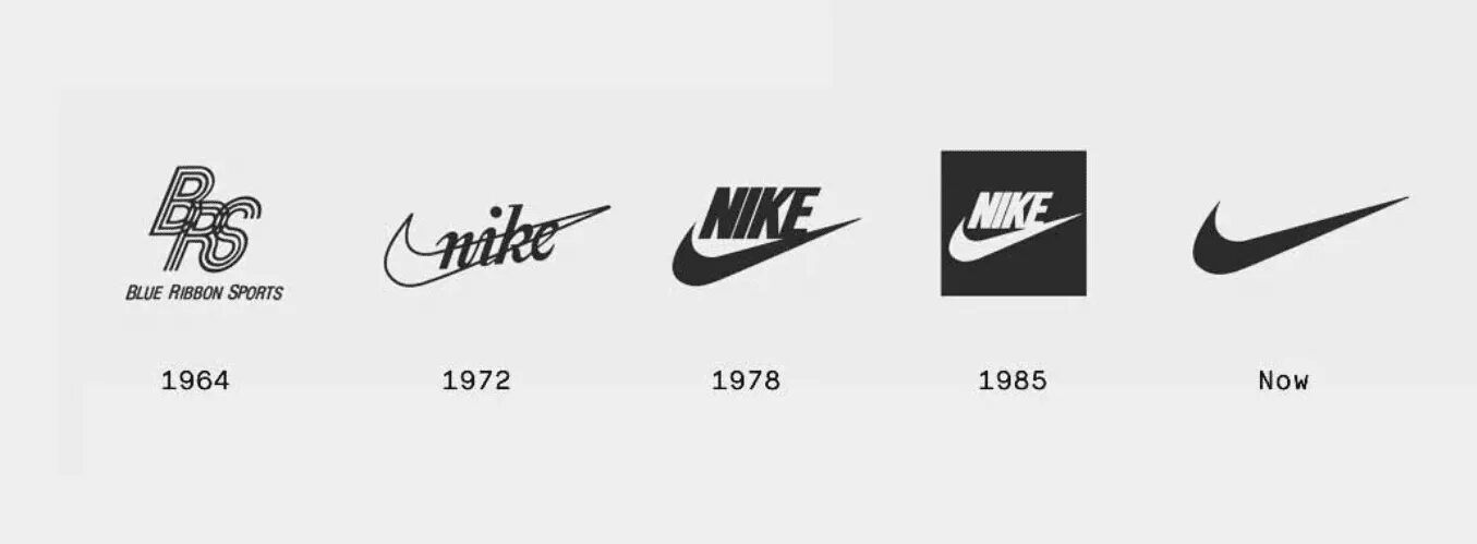 Эволюция логотипа найк. Товарный знак Nike свуш. История создания логотипа найк. Фирменный свуш найк кроссовки. Что означает найк