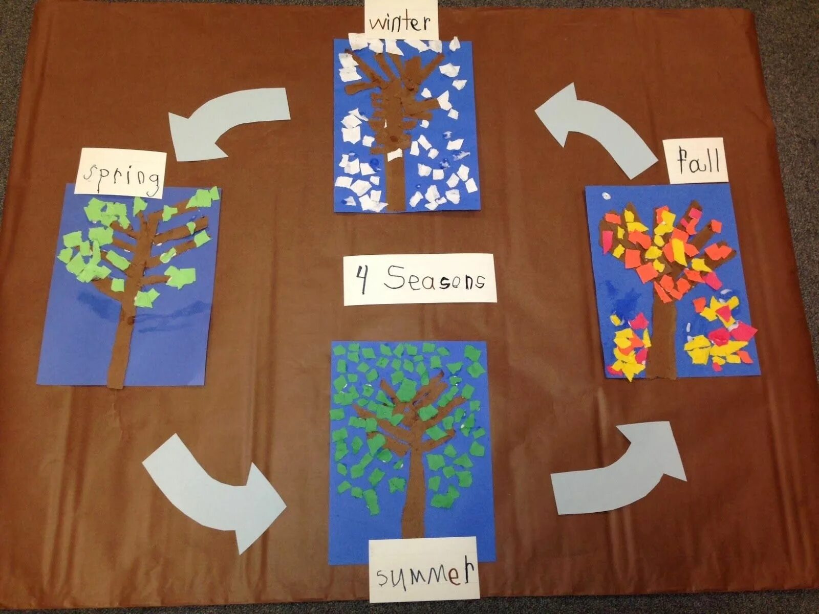 Seasons for Kindergarten. Seasons Project. Seasons for preschoolers. Seasons Preschool. School project seasons