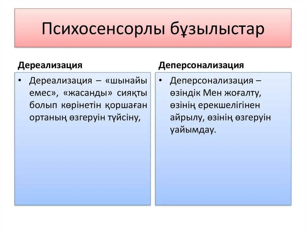 Дереализация форум. Симптомы дереализации и деперсонализации. Дереализация и деперсонализация. Дереализация и деперсонализация симптомы. Деперсонализация виды.