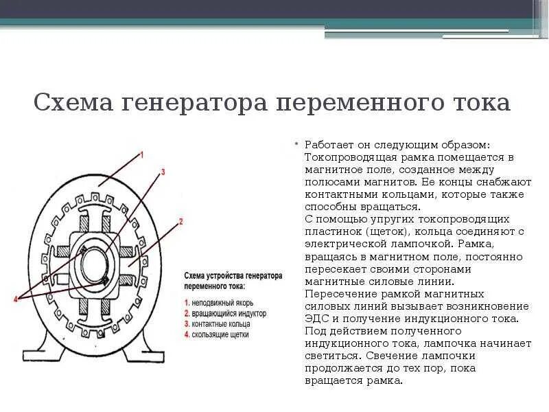 Какой принцип работы генератора. Электромеханический индукционный генератор переменного тока схема. генератор электрического тока схема. схема генератора переменного тока. схема устройства простейшего генератора переменного тока.