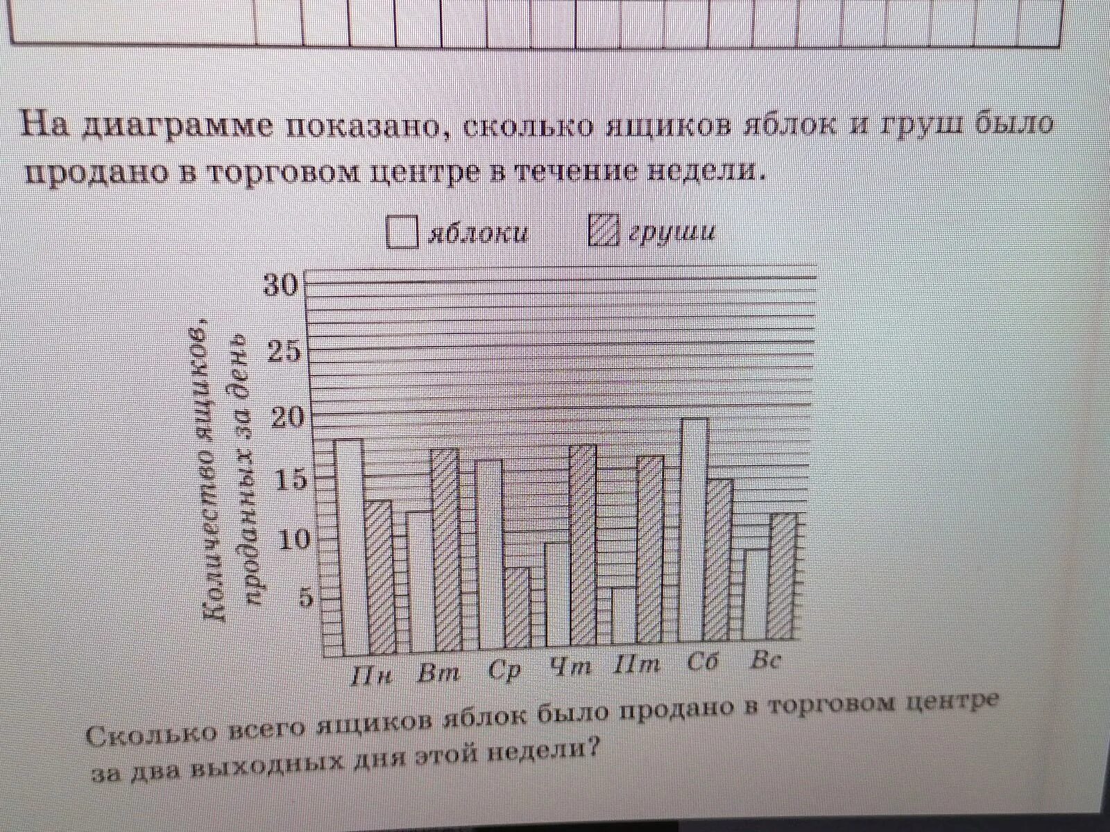 На диаграмме показано сколько желаний исполнял. На диаграмме показано сколько. На диаграмме показано количество примеров олимпиады по инф. На диаграмме показано количество пакетов томатного, яблочного. На диаграмме показаны объемы производства пшеницы.