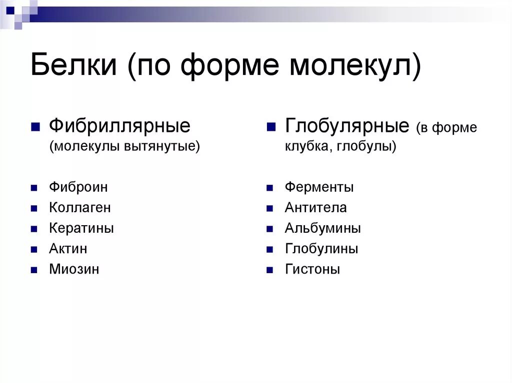 Формы белковых молекул. Классификация белков по форме. Классификация белков по форме молекул. Классификация белков по форме белковой молекулы. Классификация РО формебелковых молокул.