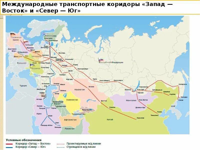 Карта дороги восток. Международный транспортный коридор Восток-Запад. Систему международных транспортных коридоров (МТК).