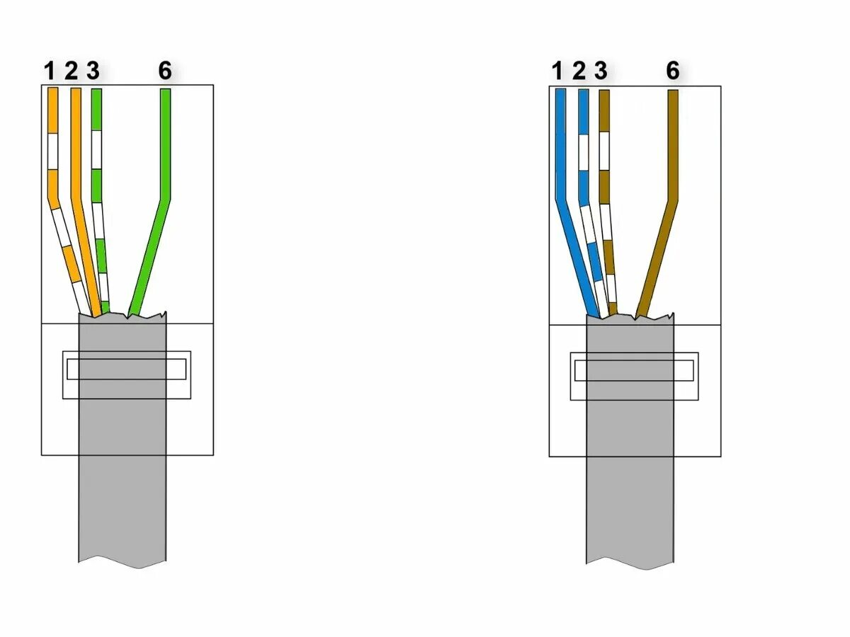 Обжатый сетевой кабель. Расключение коннектора RJ 45 2 пары. Витая пара распиновка rj45. Распиновка РЖ 45 витая пара. Обжим rj45 распиновка.