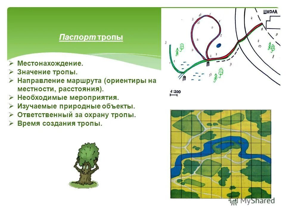 Что означает местоположение