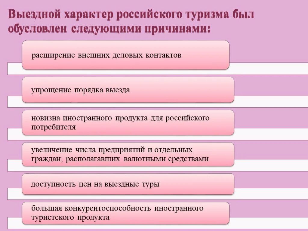 Перспективы развития внутреннего туризма в России. Недостатки, тормозящие развитие въездного и внутреннего туризма. Способы развития туризма. Развитие туризма в РФ.