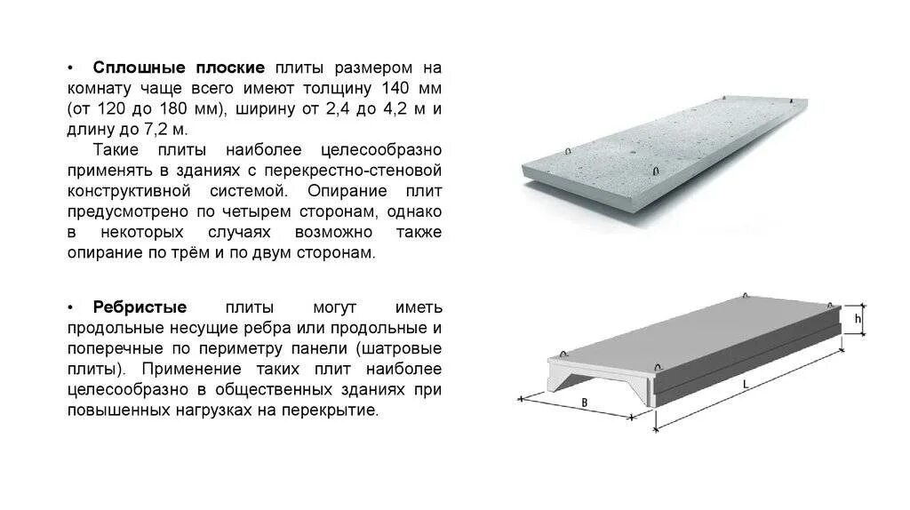 Бетонные плиты перекрытия толщиной 140 мм типоразмеры. Бетонные плиты перекрытия толщиной 160 мм типоразмеры. Маркировка плит перекрытия толщиной 160 мм. Ребристые плиты перекрытия толщиной 800мм. Виды поит