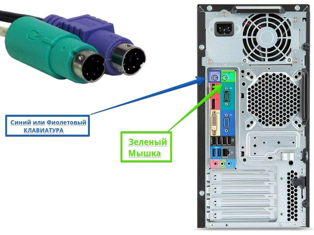 Как можно подключиться к компьютеру. Как подключить мышь и клавиатуру к системному блоку. Разъем ps2 на системнике. Схема разъема клавиатура системного блока. Как подключить клавиатуру к ПК.